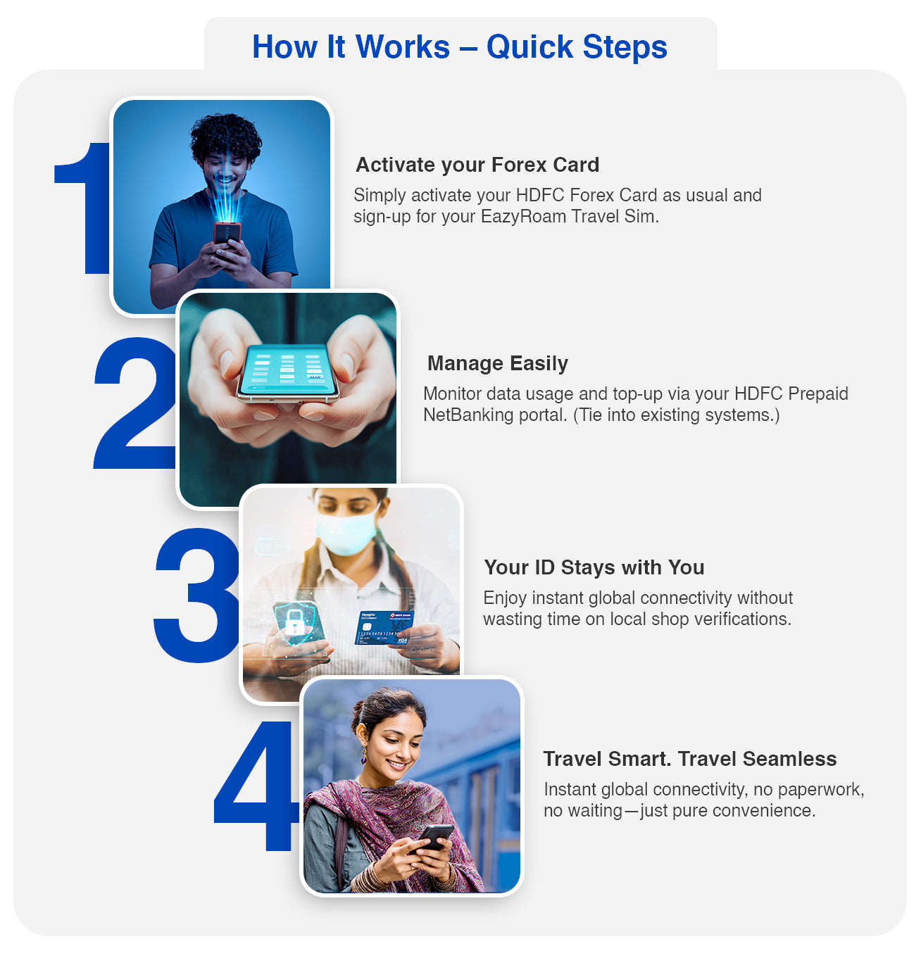 How it works